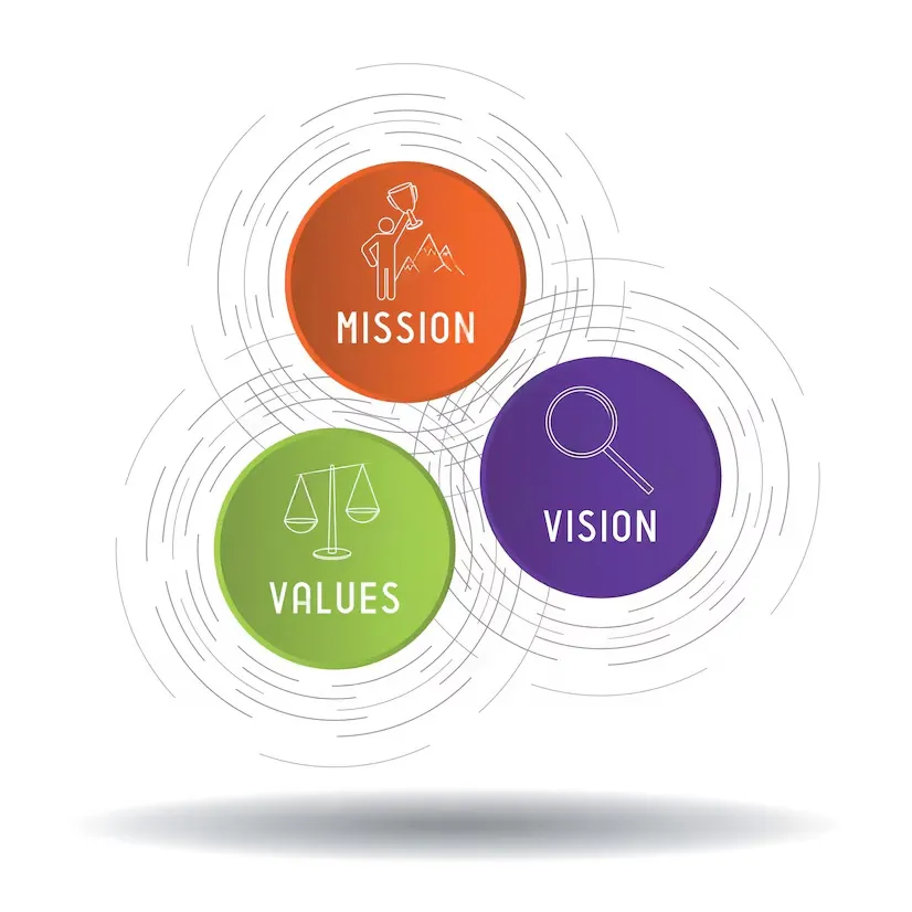 Mission, vision, and values concept illustration representing WealthPlys core principles