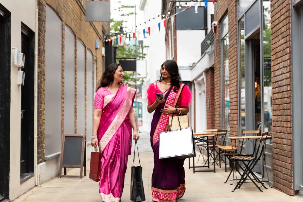 Indian Economy Growth Story and Consumption